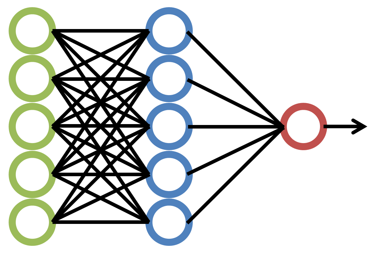 caveauAI API